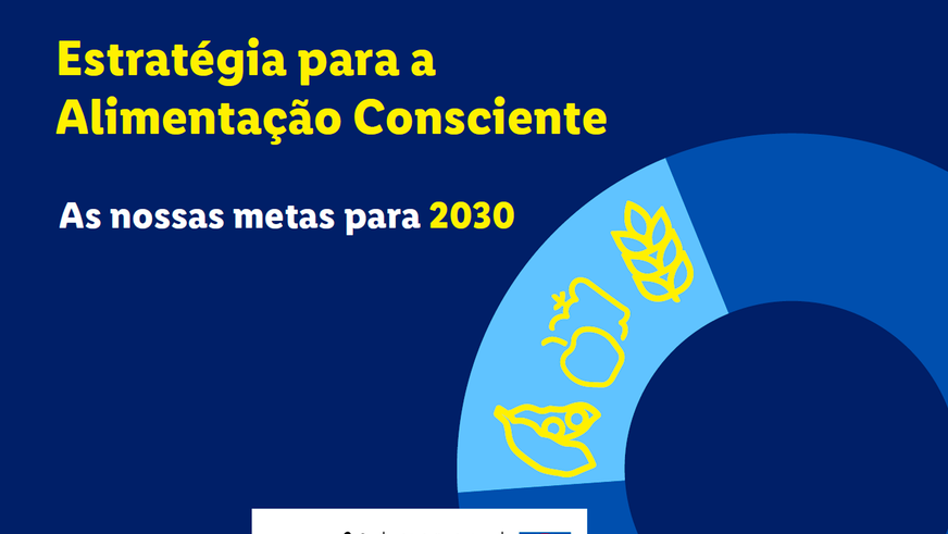 Lidl_Estratégia Alimentação Consciente