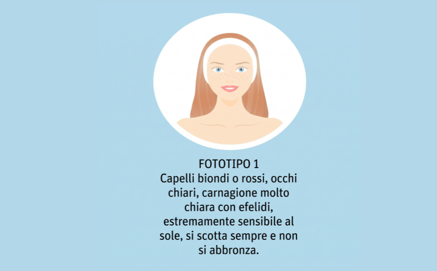 fototipo 1