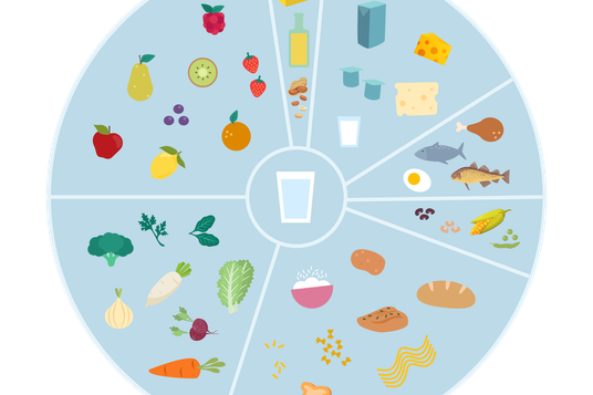alimentação mediterrânica