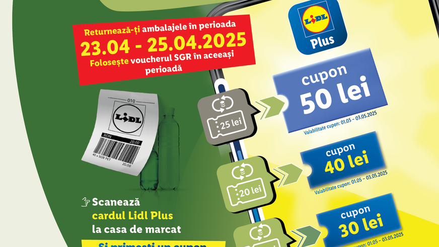 Lidl România transformă reciclarea într-un avantaj real pentru clienți, oferind cupoane de până la 50 de lei în aplicația Lidl Plus