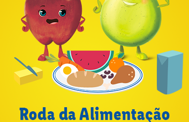 Roda da Alimentação Mediterrânica