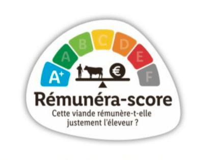 Rémunérascore
