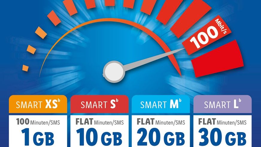 Lidl Connect: Top-Preis-Leistung in allen Smart-Tarifen mit 5G für schnelleres Surfen und mehr Datenvolumen