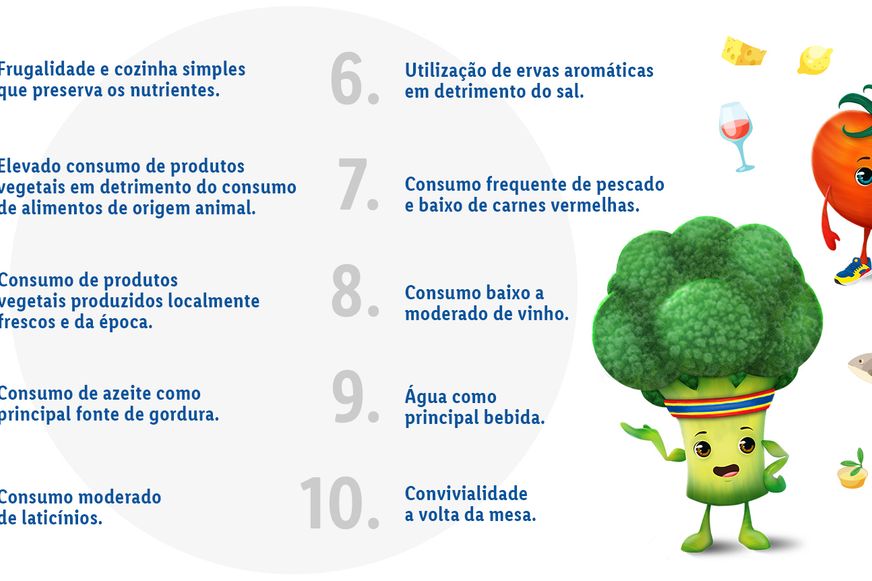 10 Princípios da Dieta Mediterrânica